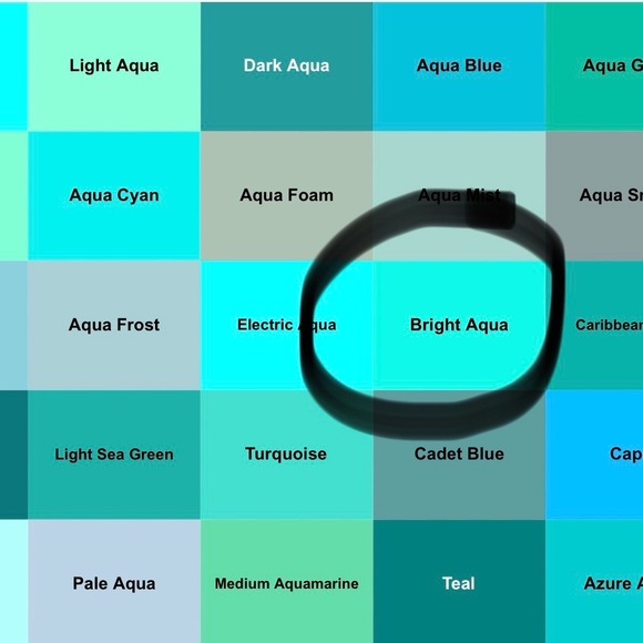 HANNA ANDERSSON VGUC Bright Aqua Tiered Sleeveless Dress - Picture 4 of 4